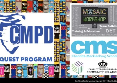 Youth Workshop CMPD-CRC Quest Program