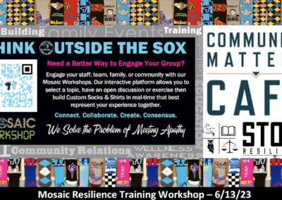 Community Matters Cafe Resilience Workshop
